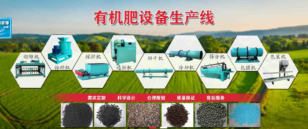 牛糞制作有機(jī)肥選擇哪家有機(jī)肥設(shè)備比較好？